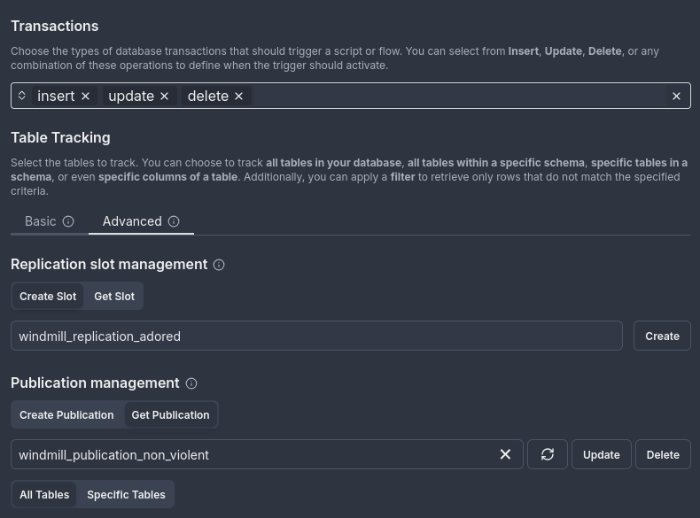 Retrieving and managing publication example