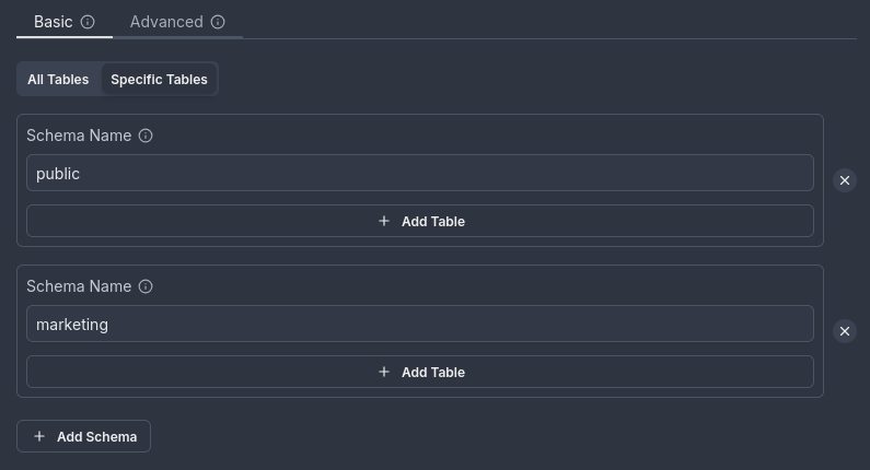 Track specific schemas example